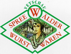 SPREEWÄLDER WURSTWAREN