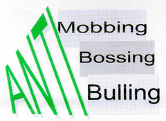 ANTI Mobbing Bossing Bulling