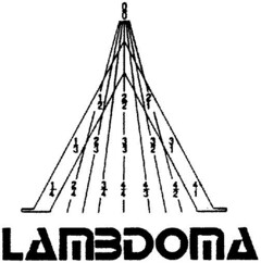 LAMBDOMA