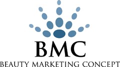 BMC Beauty Marketing Concept