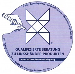 QUALIFIZIERTE BERATUNG ZU LINKSHÄNDER-PRODUKTEN www.lefthander-consulting.org