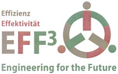 Effizienz Effektivität EFF³ Engineering for the Future