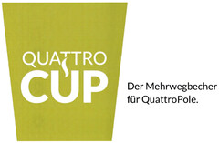 QUATTRO CUP