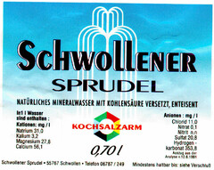 Schwollener Sprudel