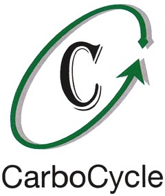 CarboCycle