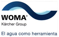 WOMA Kärcher Group El agua como herramienta