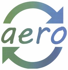 aero