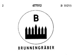 B BRUNNENGRÄBER