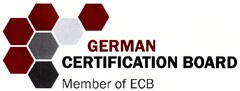 GERMAN CERTIFICATION BOARD Member of ECB