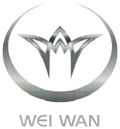 WEI WAN