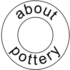about pottery