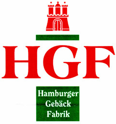 HGF