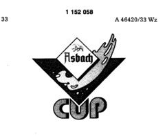 Asbach CUP