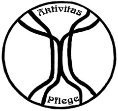 AKTIVITAS PFLEGE