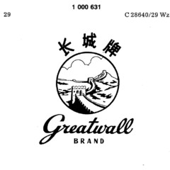 Greatwall BRAND