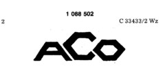 ACO