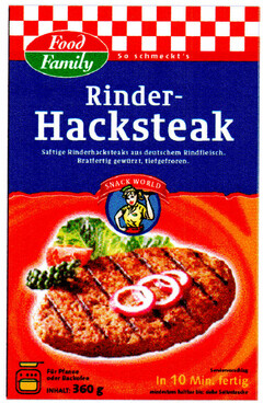 Food Family Rinder-Hacksteak