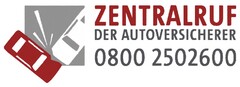 ZENTRALRUF DER AUTOVERSICHERER 0800 2502600