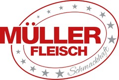 MÜLLER FLEISCH