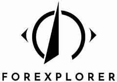 FOREXPLORER