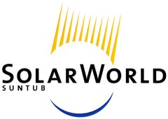 SOLARWORLD SUNTUB