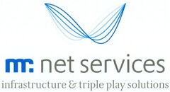 mr. net services infrastructure & triple play solutions