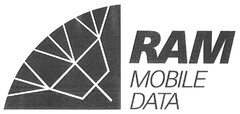 RAM MOBILE DATA