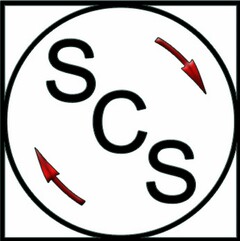 SCS