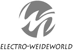 ELECTRO-WEIDEWORLD