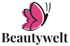 Beautywelt