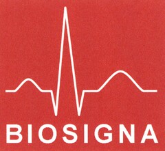 BIOSIGNA