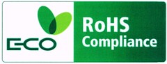 ECO RoHS Compliance