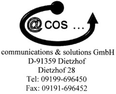 @ cos... communications & solutions GmbH