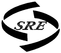 SRE