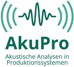 AkuPro Akustische Analysen in Produktionssystemen