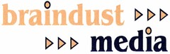 braindust media