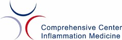 Comprehensive Center Inflammation Medicine