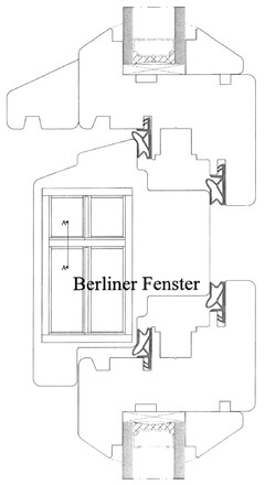 Berliner Fenster