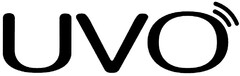 UVO