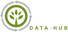 DATA-HUB