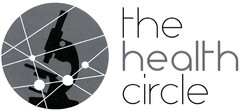 the health circle
