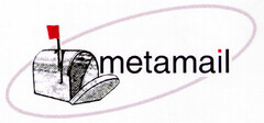 metamail