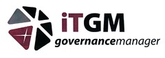 iTGM governancemanager