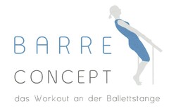 BARRE CONCEPT das Workout an der Ballettstange