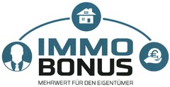 IMMO BONUS MEHRWERT FÜR DEN EIGENTÜMER