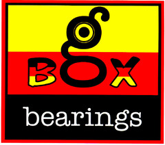 g-Box bearings