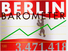 BERLIN BAROMETER