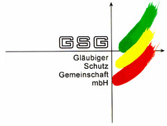 GSG Gläubiger Schutz Gemeinschaft mbH