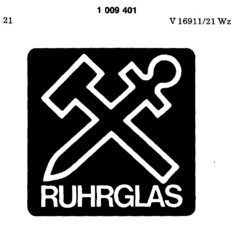 RUHRGLAS