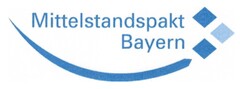 Mittelstandspakt Bayern